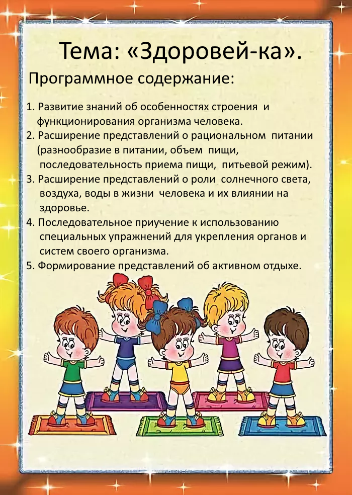 Проект по зож в подготовительной группе детского сада по фгос