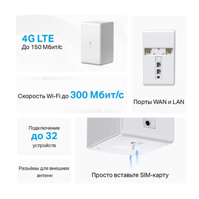 Роутер Mercusys MB110-4G  300Мбит  2.4ГГц  Белый