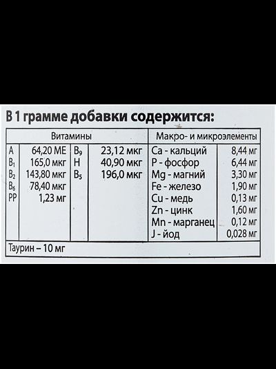 Витаминно-минеральный комплекс для котят, беременных и кормящих кошек Unitabs Mama+Kitty, 120 таб.
