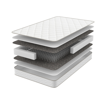 Матрас 4 сезона Optima Bonnel фото 5