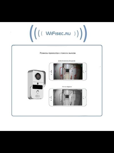 DE-WF02 Вызывная панель видеодомофона WiFi/LAN с встроенным RFID считывателем + модуль звонка + контроллер замка, Full HD (Tuya/Smart Life), до -20 град.С