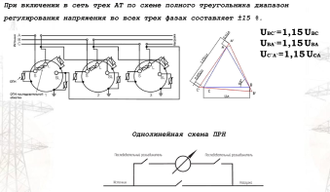 ПРН-6 (10)-100 (150, 200, 300, 400, 500, 600) - пункт регулирования напряжения 6-10 кВ