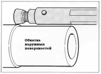 роликовый накатной инструмент, roller burnishing tool, cogsdill, baublies, diamond burnishing tool