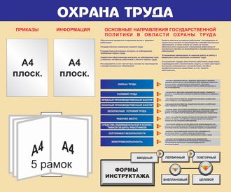 Стенд «Охрана труда». Вариант 2.