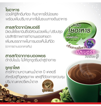 Кофе с клетчаткой Instant Coffee Mix with Fiber Fitne 160 гр (10 саше)