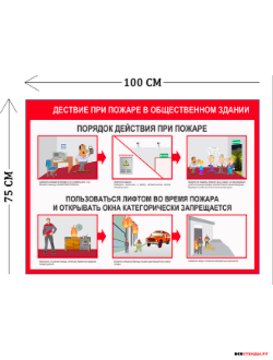 Стенд действие при пожаре в общественном здании 75х100 (1 плакат)