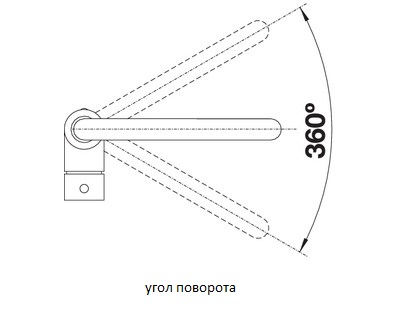 Смеситель Blanco MILI 525133