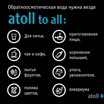 Прямоточная система обратного осмоса atoll Twist M (без крана)