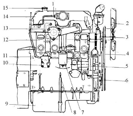 устройство двигателя балканкар д3900