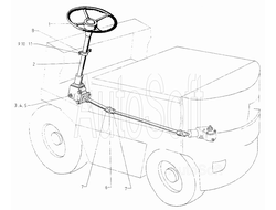 Система управления ЕВ 717 717.33.06.00.00