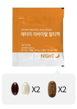 Схема приема пакетиков вечер