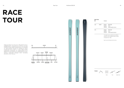 Толстовка AUGMENT; Hoodie MINT - Logo BLACK