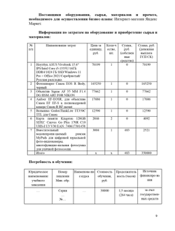 Уникальный расчет финансового план для вашего бизнес-плана под социальный контракт
