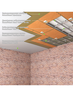 Шумоизоляция потолка - система "Стандарт+ Комфорт"