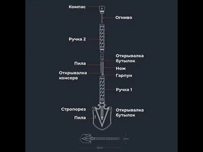 Многофункциональная лопата Xiaomi NexTool Multi Functional Folding Shovel Medium (NE20206) KT520002