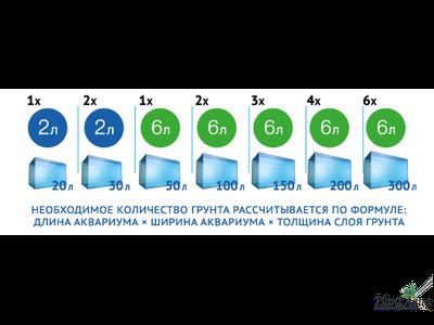 Грунт натуральный UDeco River Amber 0,8-2,0 мм, 2 л
