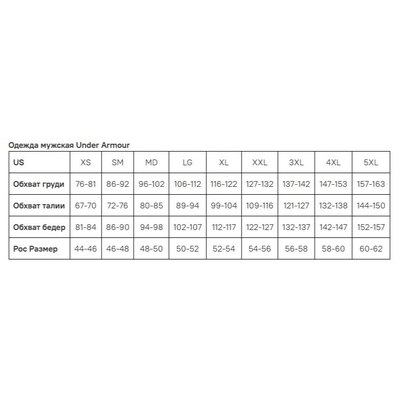 Термофутболка Under Armour HeatGear Armour Printed Ss 1257477-984