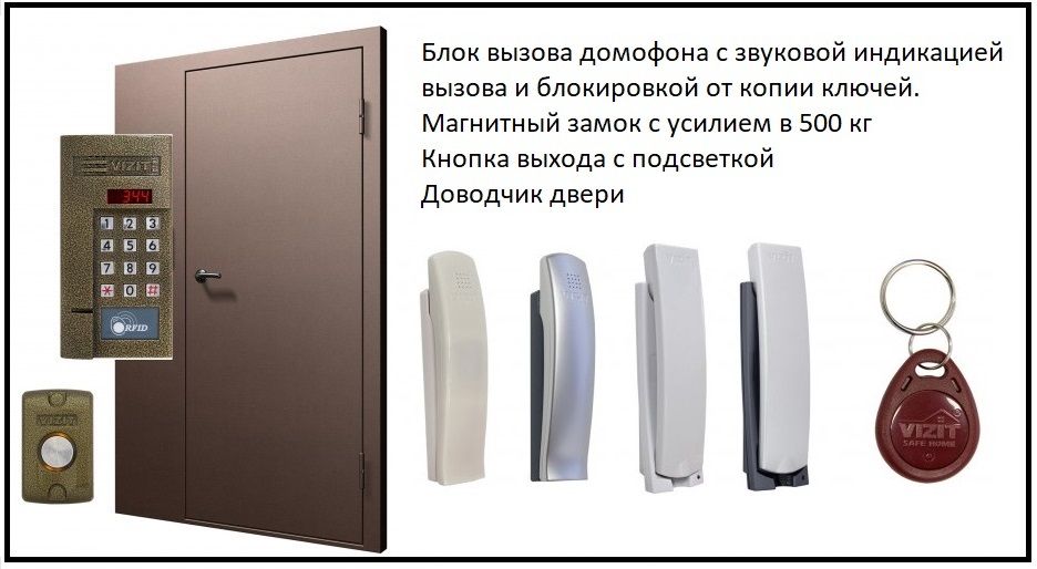 Vizit бвд-431dxkcb. домофон визит на 15 абонентов. Vizit бвд-343rt. фирма визит домофоны. домофоны метаком и визит.