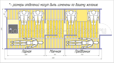 Круглая баня-бочка 5 метров.