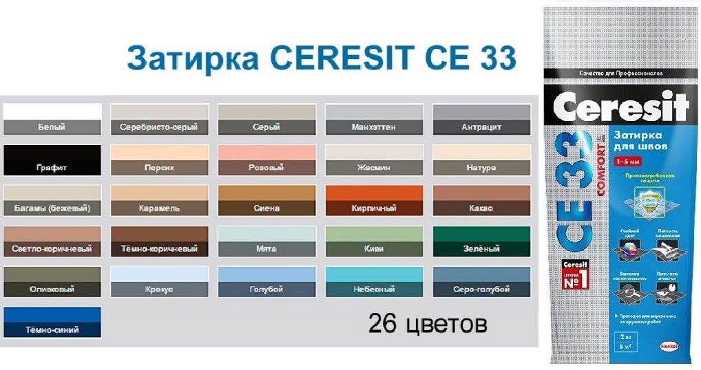 Как подобрать цвет затирки для плитки. Затирка Церезит се 40 палитра. Церезит затирка для швов серая. Затирка Церезит се 40 палитра цветов.