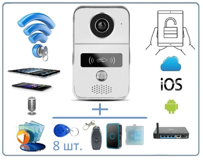 DE-WF02 Вызывная панель видеодомофона WiFi/LAN с встроенным RFID считывателем + модуль звонка + контроллер замка, Full HD (Tuya/Smart Life), до -20 град.С