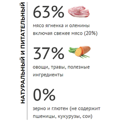 Elato (Элато) корм для взрослых собак мелких пород с ягненком и олениной 500 г