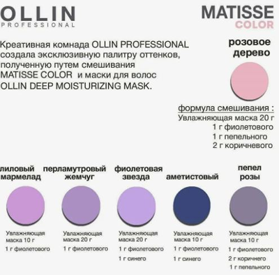 Ollin Professional MATISSE COLOR Пигмент прямого действия (10 тонов) 100 мл