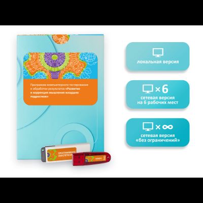 Развитие и коррекция мышления младших подростков