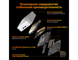GEEKOM GMA8R98945HS -321-EU Мини ПК A8, GMA8R98945HS -321-EU, AMD Ryzen 7 8945HS, 32GB+1TB, WIN11 Pro