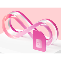 SIM-карты для модема/роутера