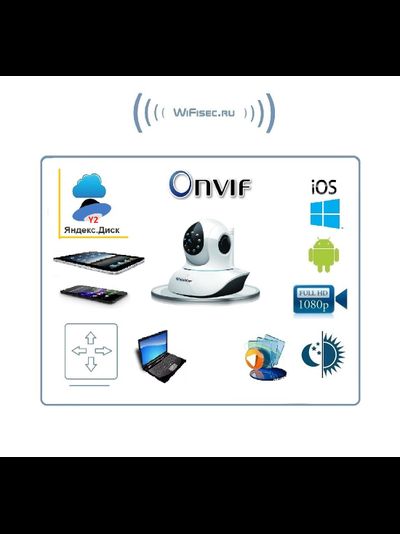VStarcam. Видеоняня моторизированная WiFi/LAN видеокамера с DVR, Full HD (Я-диск Y2)