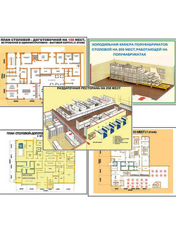 Плакаты ПРОФТЕХ "План организации пункта питания и подсобных помещений " (11 пл, винил, 70х100)