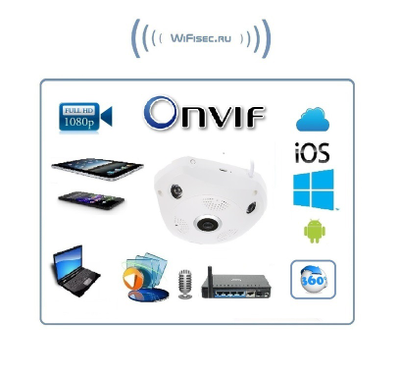 Потолочная панорамная WiFI/LAN видеокамера с углом обзора 360 градусов, c DVR Full HD 5 Mp (XMeye)