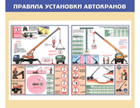 Стенд «Правила установки автокранов»