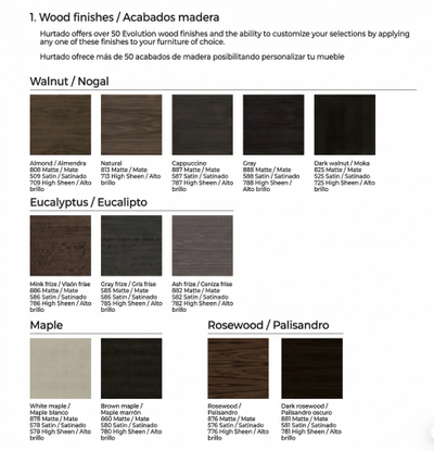 КОМОД SOHO (L113*P50*H90) HURTADO SH4006-3.135.4087