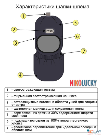 Шапка-шлем "Саша" 20201-02, цвет темно-синий, р. 52-54