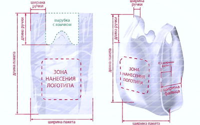 43(2*9,5)х69