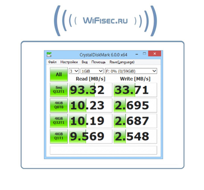 Карта памяти microSDXC UHS-I SANDISK Ultra 80 64 ГБ, 80 МБ/с, 533X, Class 10, SDSQUNS-064G-GN3MA, 1 шт., переходник SD