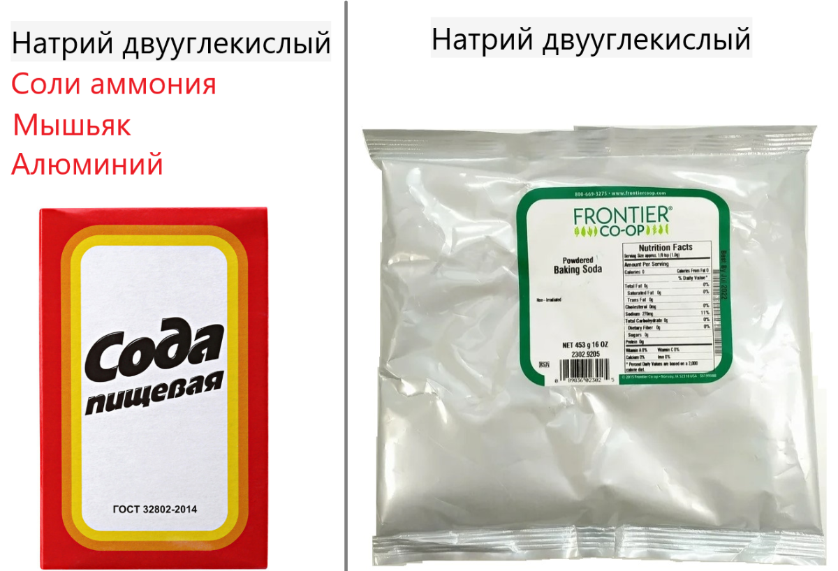 Сода в египте
