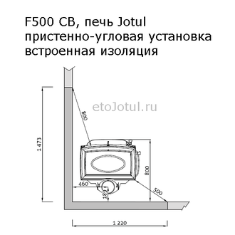 Установка печи Jotul F500 BP пристенно в угол, какие отступы с изоляцией стен