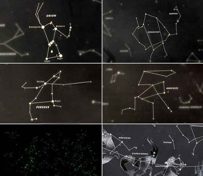 карта неба светится в темноте