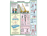 «Безопасность грузоподъемных работ». Комплект из 5 листов.