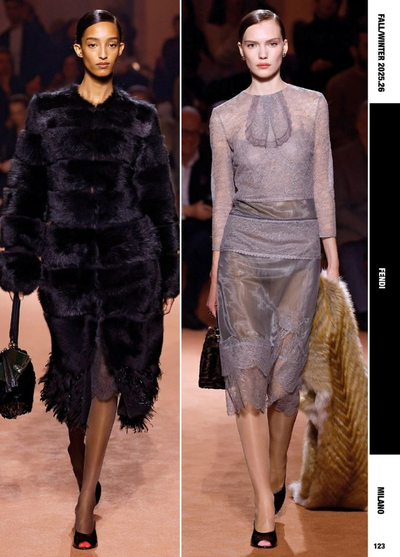 Riser Magazine Milano - New York Autumn-Winter 2026, Итальянские Журналы о моде, Intpressshop