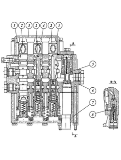 Ремкомплекты к гидроусилителям и распредилителям