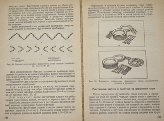 Станкович Г.П., Дунцова К.Г. Справочник молодого официанта. М.: Высшая школа. 1989г.