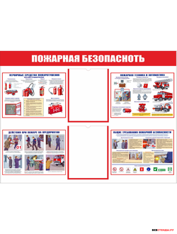 Стенд пожарная безопасность 1*0,75м