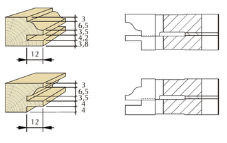 FABA FP-12 Фрезы для изготовления мебельной обвязки