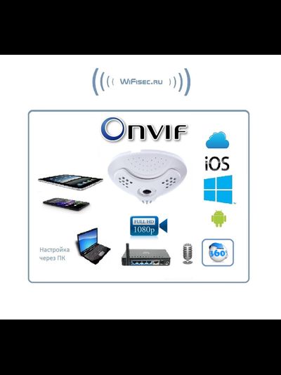 Потолочная панорамная WiFI/LAN видеокамера с углом обзора 360 градусов с микрофоном, Full HD 4 Mp (XMeye)