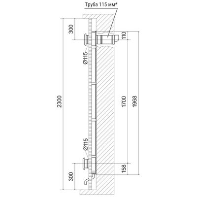 Вентиляция для бани горизонтальная Ferrum Aero