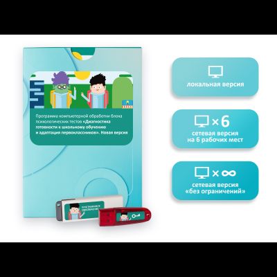 Диагностика готовности к школьному обучению и адаптация первоклассников Диагностика подготовки школе